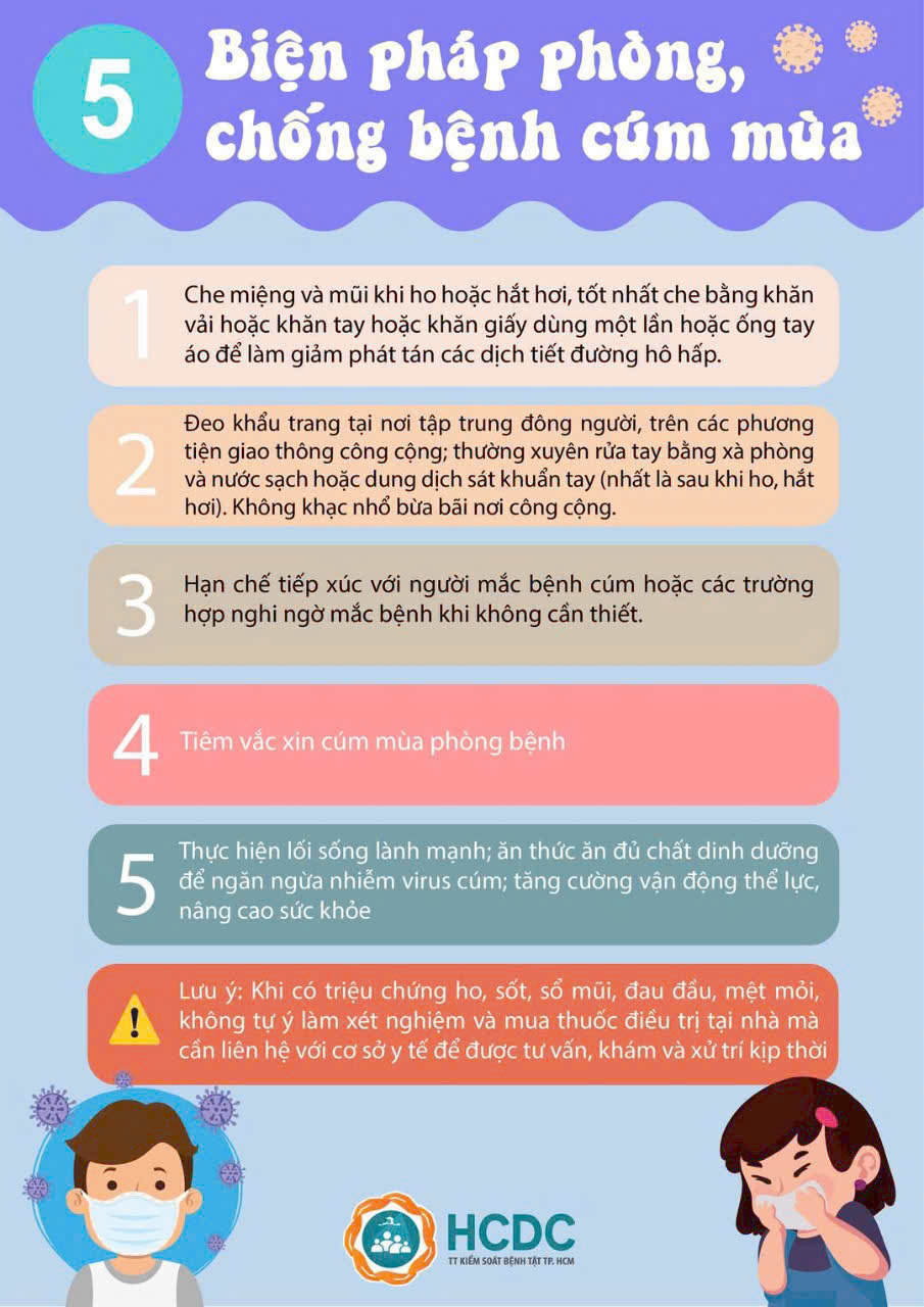 5_BIEN_PHAP_PHONG_CHONG_BENH_CUM_MUA
