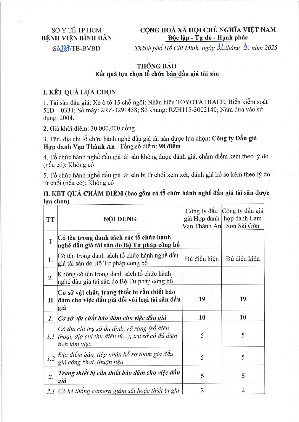 287.TB-BVBD.KYt_quY_lYa_chYn_tY_chYc_ban_YYu_gia_tai_sYn_1_page-0001