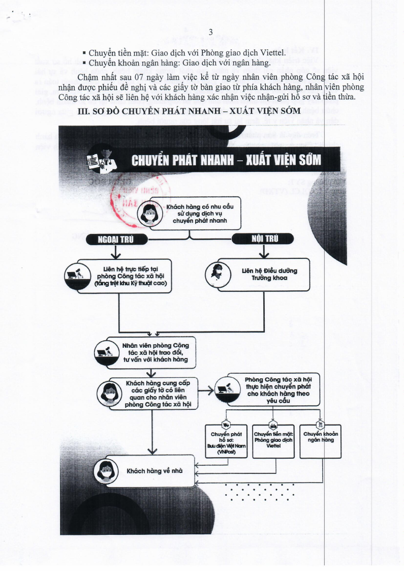 722.BVBD-QLCL.BaivietCCHCquyIIInam2022_Page3