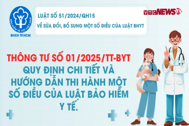 Mở rộng quyền lợi cho người tham gia BHYT bi bệnh hiếm - hiểm nghèo