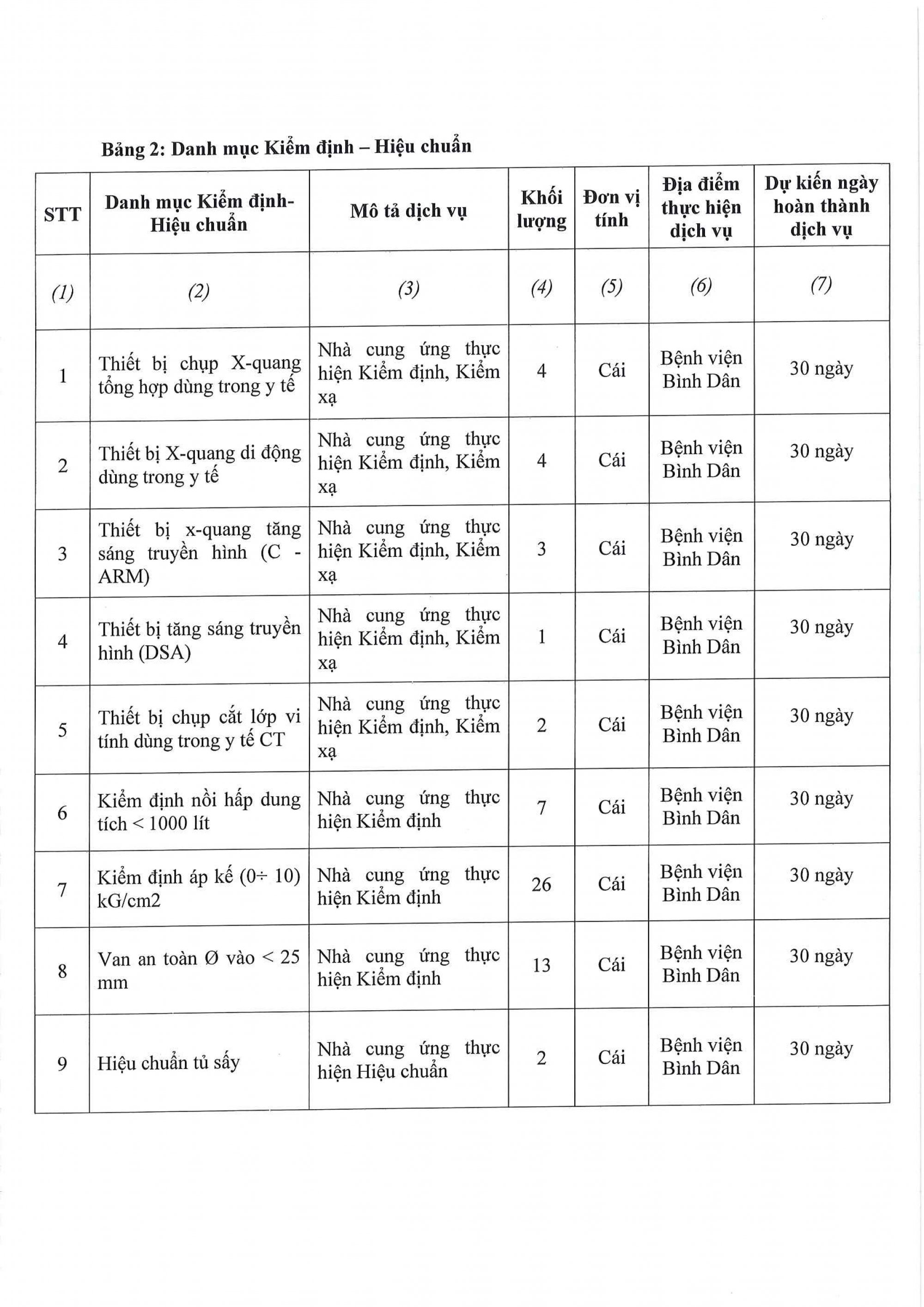 MOIBAOGIA-KY-HC-KN-BVBD_Page6