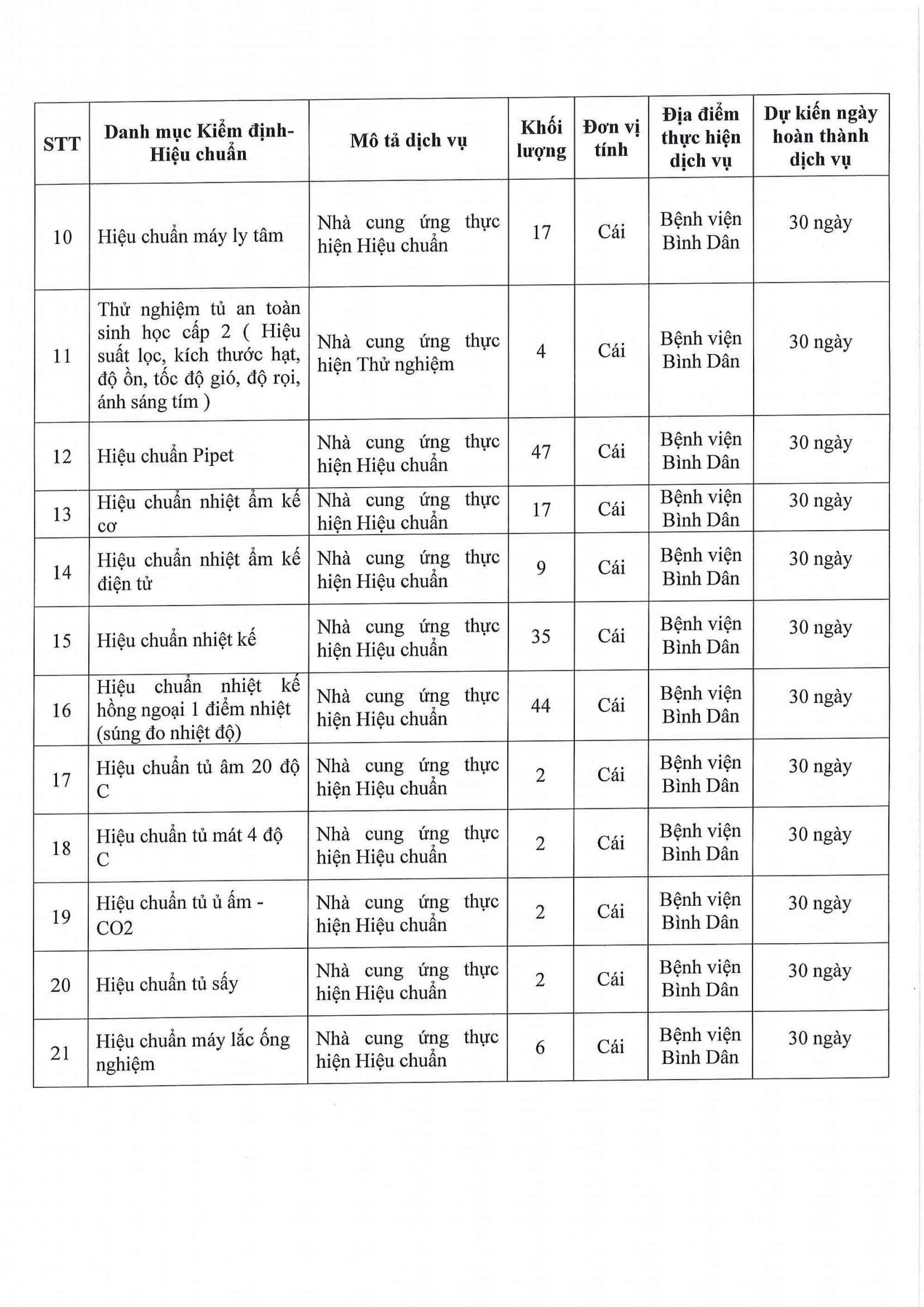 MOIBAOGIA-KY-HC-KN-BVBD_Page7