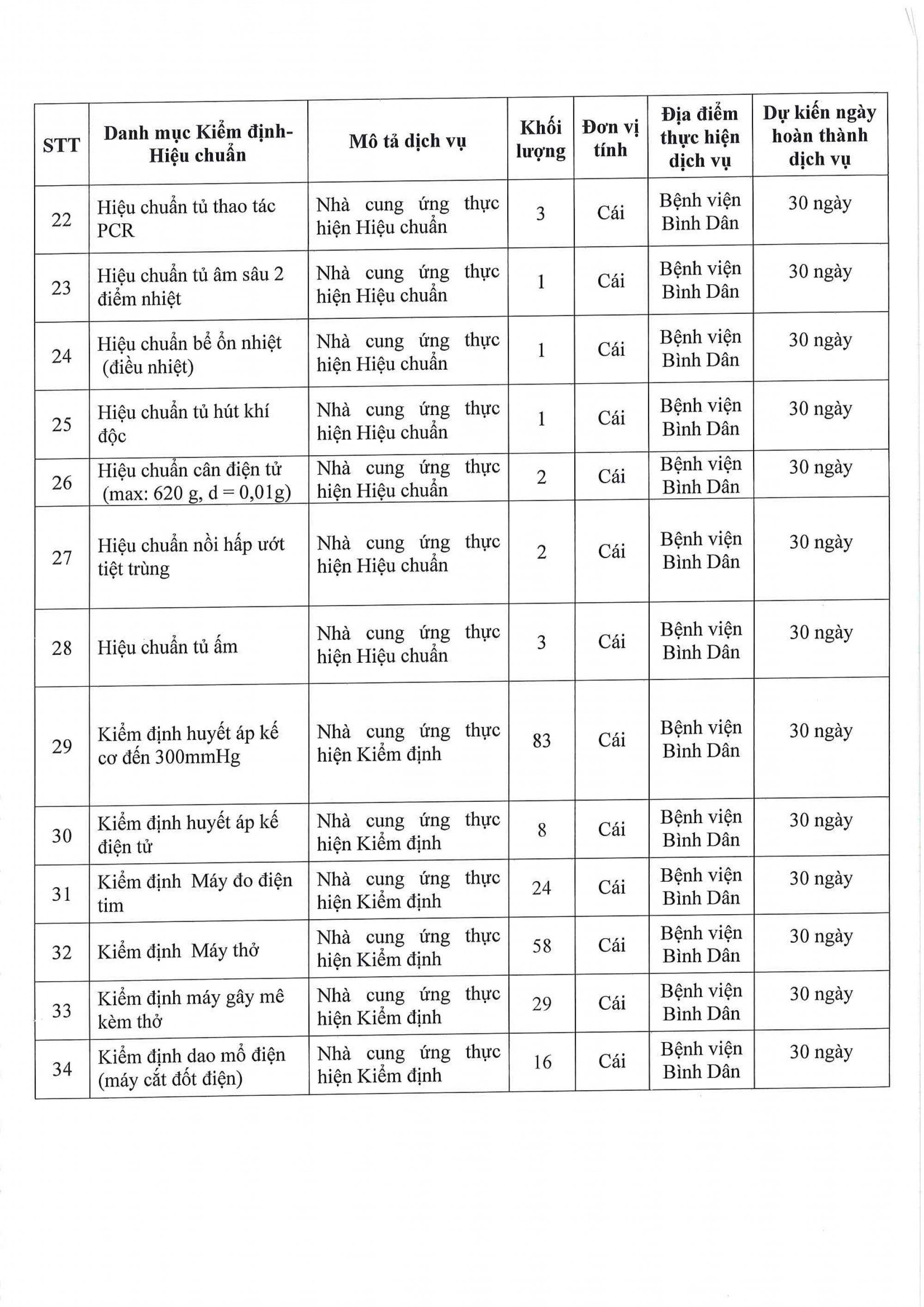 MOIBAOGIA-KY-HC-KN-BVBD_Page8