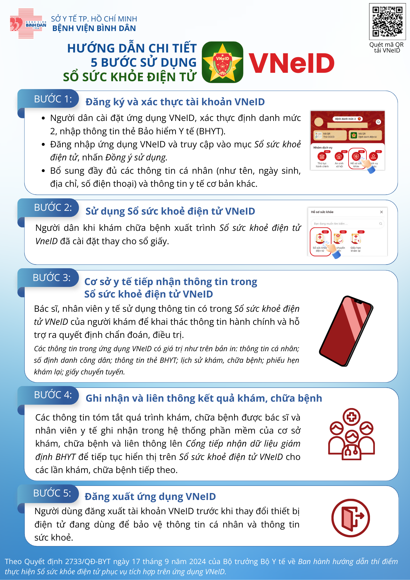 VNeID_A_POSTER_HUONG_DAN_CHI_TIET_5_BUOC_SU_DUNG_SO_SUC_KHOE_DIEN_TU_VNeID_29.7_x_42_cm