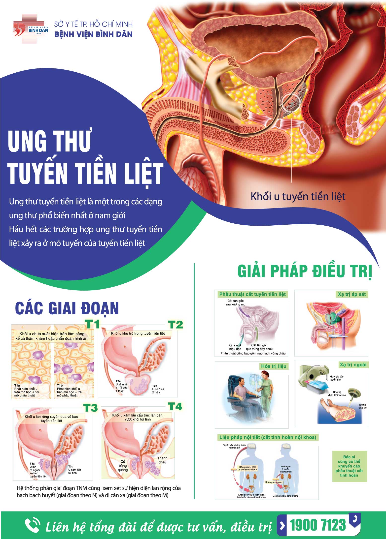 17-Poster-UB-UTTTL